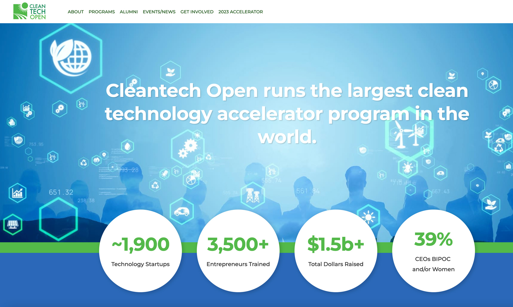 CleanTech Open Forum